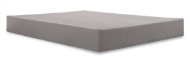 Picture of Full High Profile Foundation