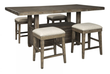 Picture of Wyndahl 5-Piece Counter Dining Room Set