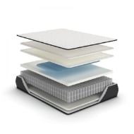 Picture of Full Limited Edition Firm Mattress