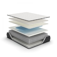 Picture of King Limited Edition Firm Mattress