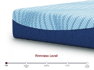 Picture of Full Peak 10" Memory Foam Mattress
