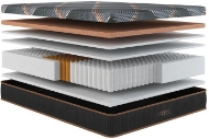 Picture of King Copper Hybrid Split Head Mattress