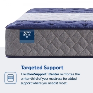 Picture of Queen Highlander Mattress